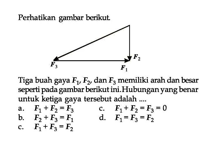 Perhatikan gambar berikut.Tiga buah gaya F1, F2, dan F3 memiliki arah dan besar seperti pada gambar berikut ini. Hubungan yang benar untuk ketiga gaya tersebut adalah ....