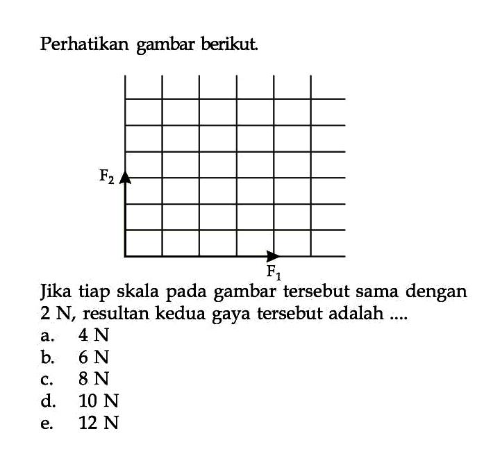 Perhatikan gambar berikut. Jika tiap skala pada gambar tersebut sama dengan 2N, resultan kedua gaya tersebut adalah .... a. 4 N 
b. 6 N 
c. 8 N 
d. 10 N 
e. 12 N 