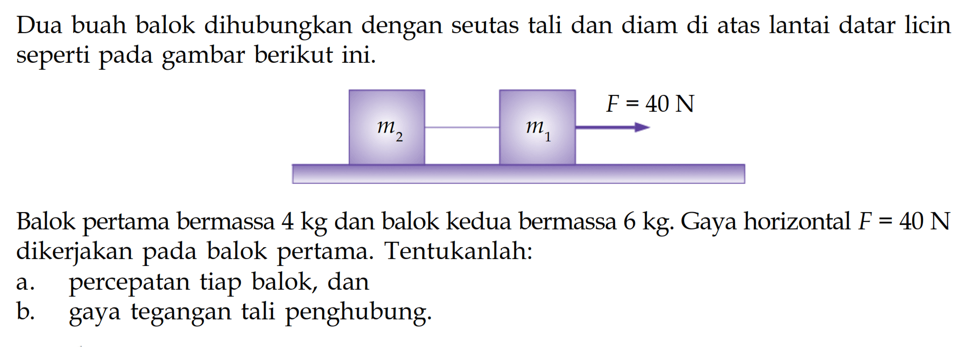 Dua buah balok dihubungkan dengan seutas tali dan diam di atas lantai datar licin seperti pada gambar berikut ini. Balok pertama bermassa 4 kg dan balok kedua bermassa 6 kg. Gaya horizontal F=40N dikerjakan pada balok pertama. Tentukanlah: a. percepatan tiap balok, dan b. gaya tegangan tali penghubung.