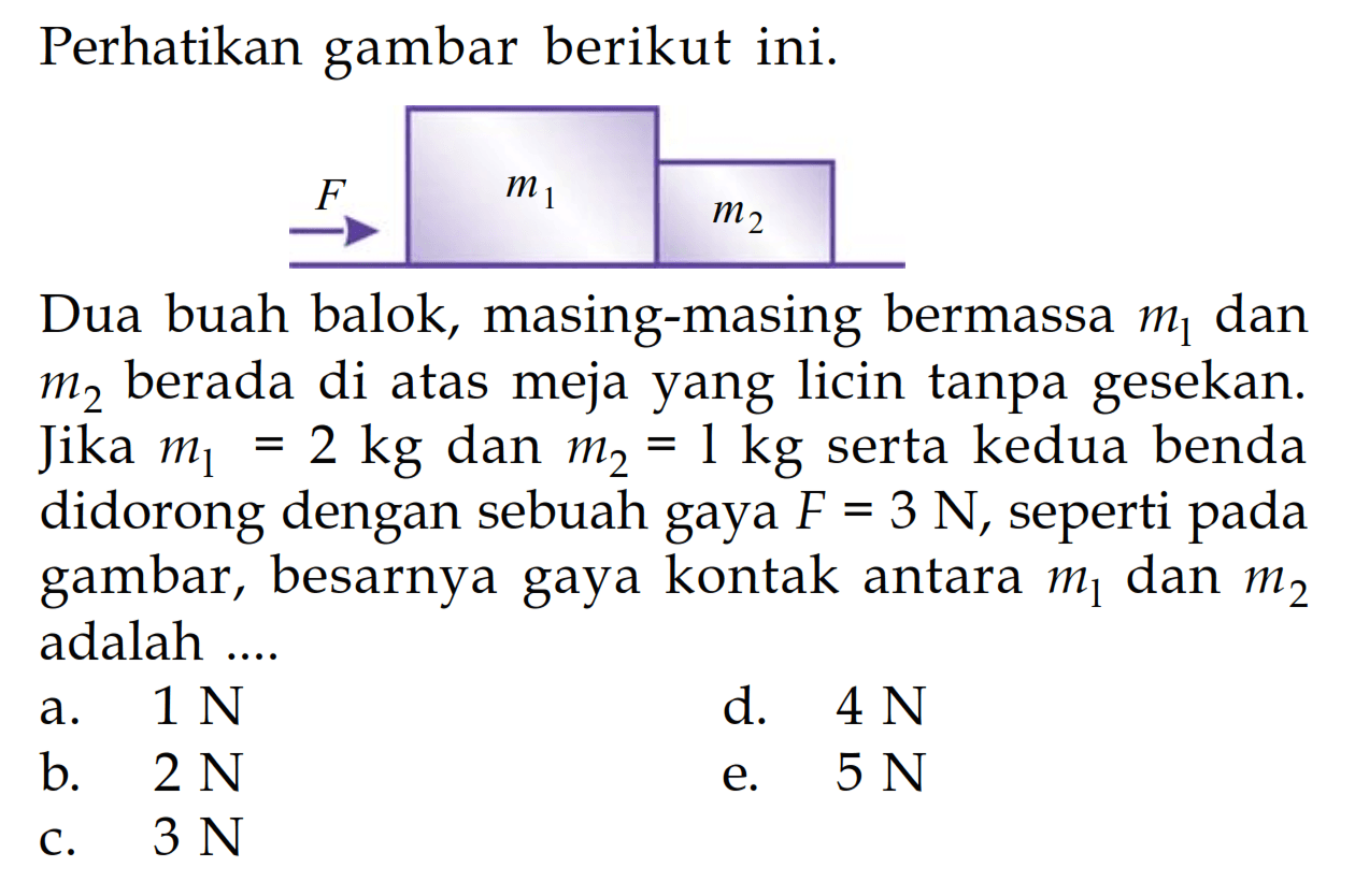 Perhatikan gambar berikut ini.Dua buah balok, masing-masing bermassa  m1  dan  m2  berada di atas meja yang licin tanpa gesekan. Jika  m1=2 kg  dan  m2=1 kg  serta kedua benda didorong dengan sebuah gaya  F=3 N , seperti pada gambar, besarnya gaya kontak antara  m1  dan  m2  adalah ....a.  1 N d.  4 N b.  2 N e.  5 N c.  3 N 