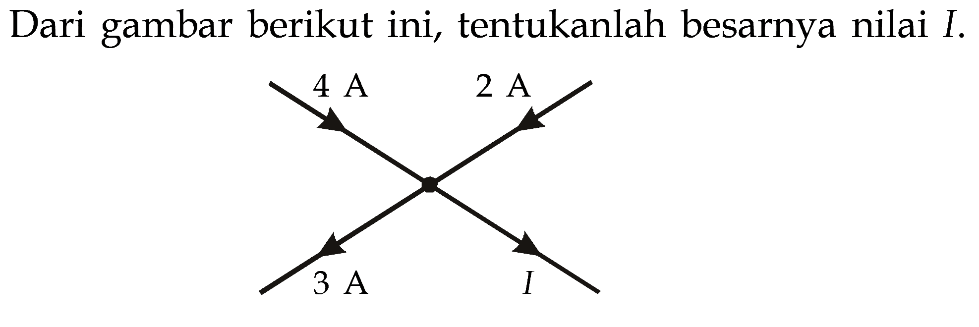 Dari gambar berikut ini, tentukanlah besarnya nilai  I . 4A 2A 3A l