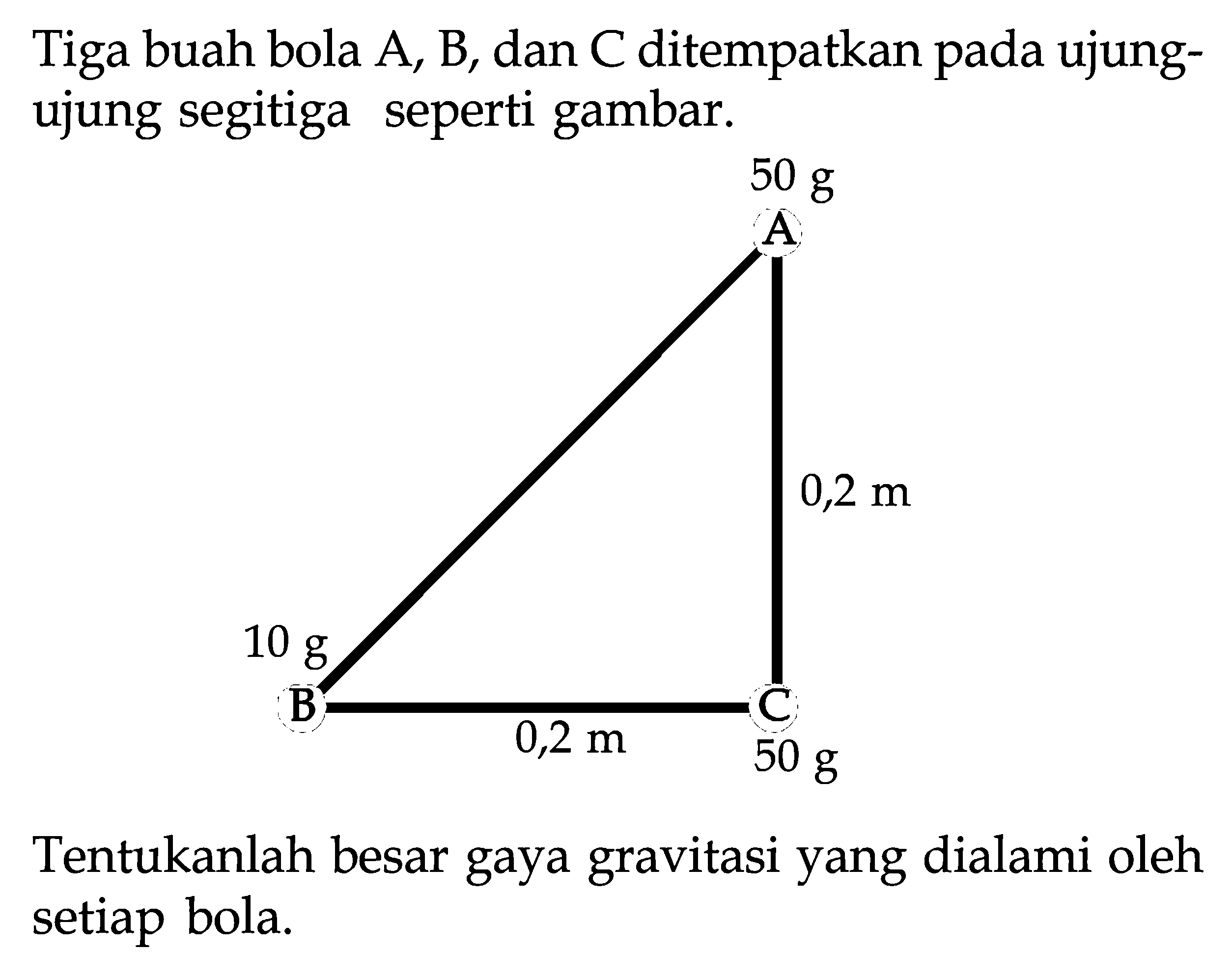 Tiga buah bola A, B, dan C ditempatkan pada ujungujung segitiga seperti gambar.50 g A 0,2 m B C 10 g 0,2 m 0,2 m Tentukanlah besar gaya gravitasi yang dialami oleh setiap bola.