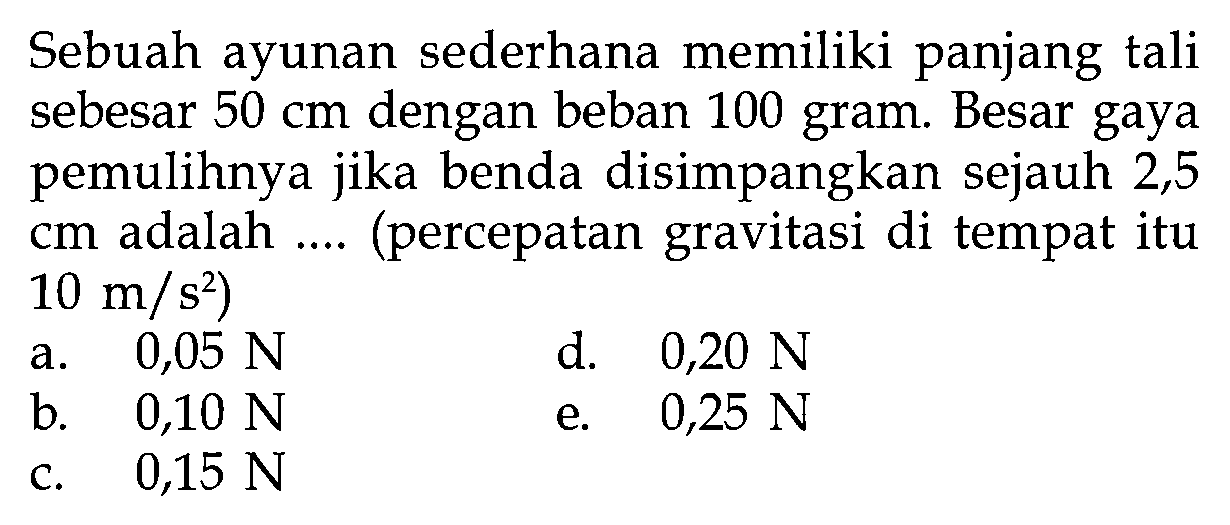 Sebuah ayunan sederhana memiliki panjang tali sebesar 50 cm dengan beban 100 gram. Besar gaya pemulihnya jika benda disimpangkan sejauh 2,5 cm adalah .....(percepatan gravitasi di tempat itu 10 m/s^2) 