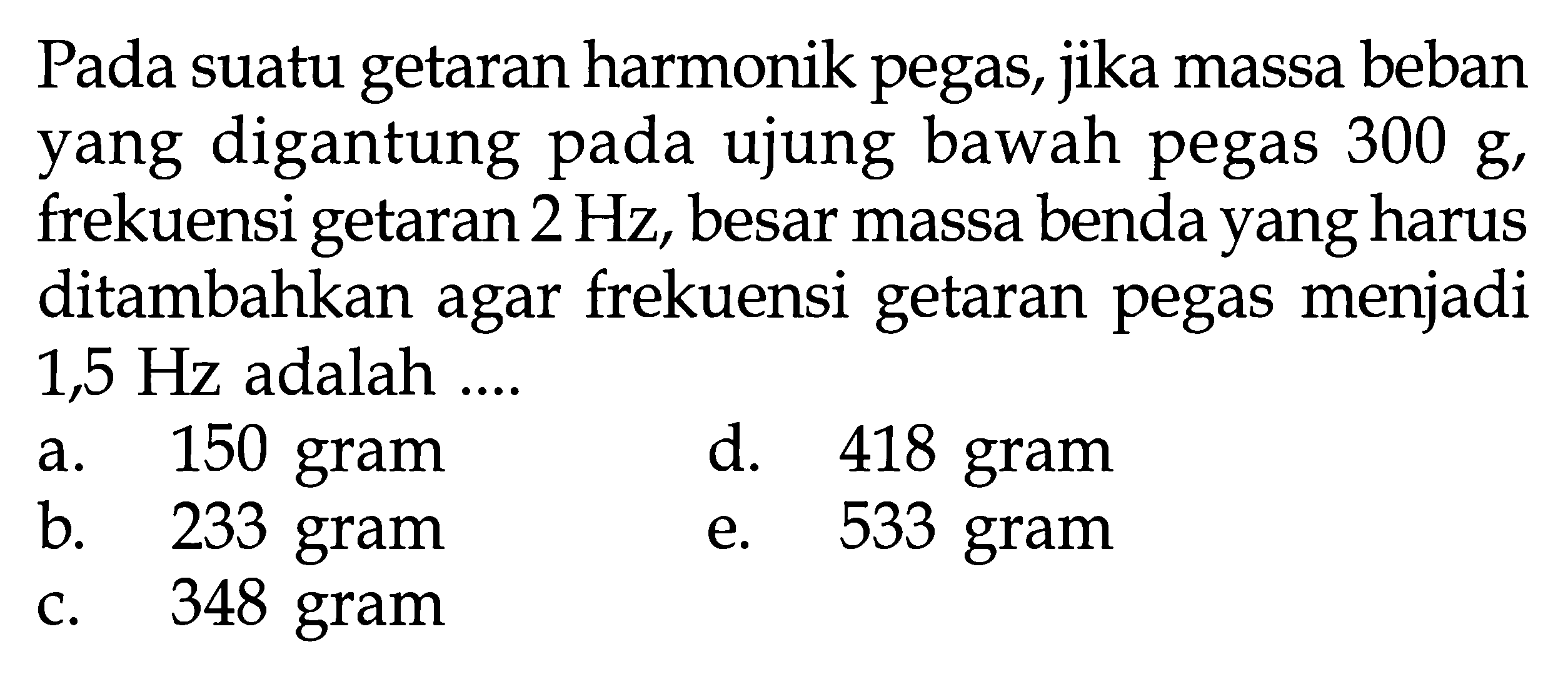 Pada suatu getaran harmonik pegas, jika massa beban yang digantung pada ujung bawah pegas 300 g, frekuensi getaran 2 Hz, besar massa benda yang harus ditambahkan agar frekuensi getaran pegas menjadi 1,5 Hz adalah ....