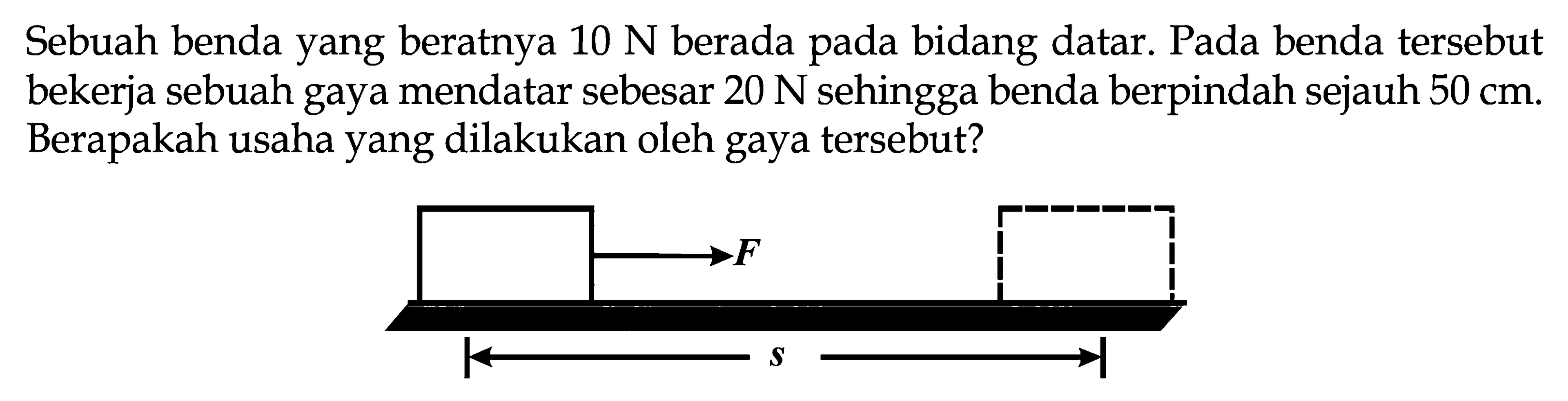 Sebuah benda yang beratnya  10 N  berada pada bidang datar. Pada benda tersebut bekerja sebuah gaya mendatar sebesar  20 N  sehingga benda berpindah sejauh  50 cm . Berapakah usaha yang dilakukan oleh gaya tersebut?