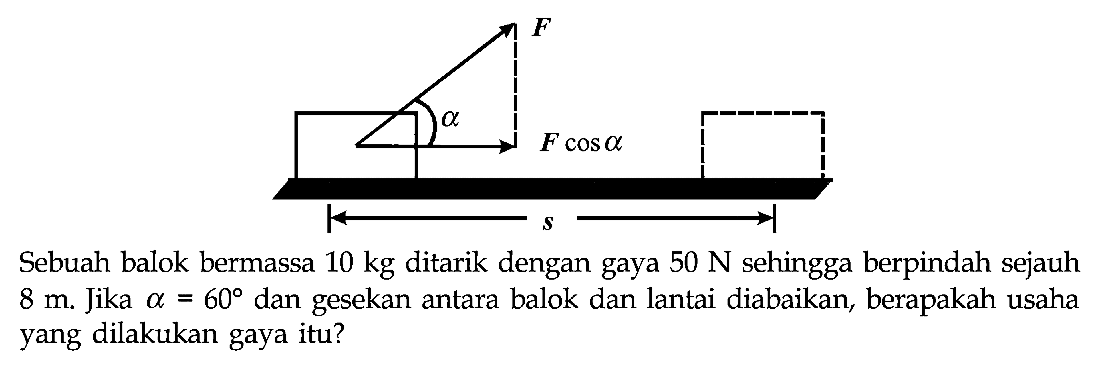 Sebuah balok bermassa 10 kg ditarik dengan gaya 50 N  sehingga berpindah sejauh 8 m. Jika a=60 dan gesekan antara balok dan lantai diabaikan, berapakah usaha yang dilakukan gaya itu?