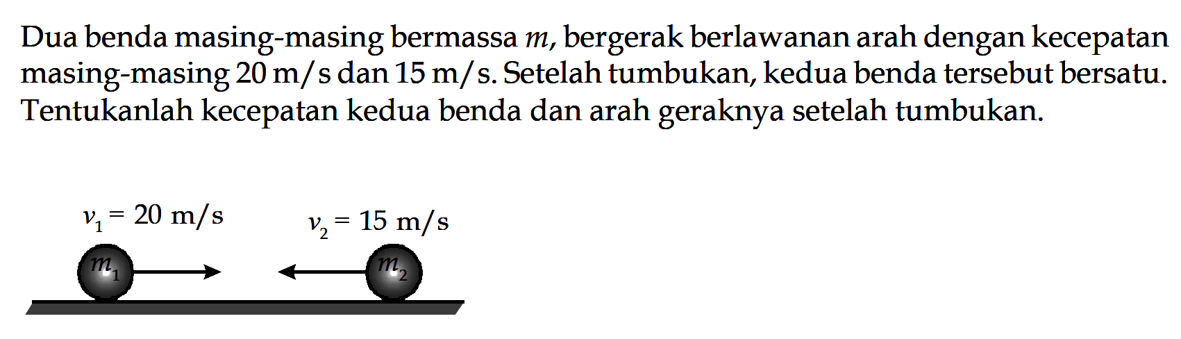 Dua benda masing-masing bermassa m, bergerak berlawanan arah dengan kecepatan masing-masing 20 m/s dan 15 m/s. Setelah tumbukan, kedua benda tersebut bersatu. Tentukanlah kecepatan kedua benda dan arah geraknya setelah tumbukan. v1=20 m/s v2=15 m/s