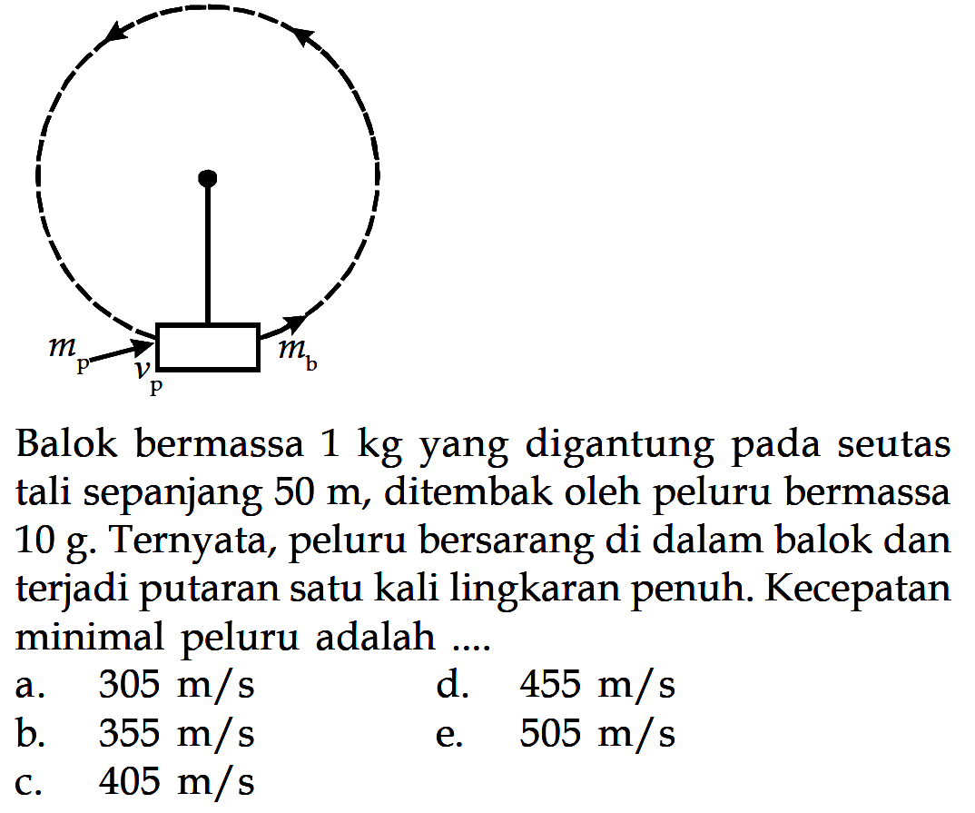 Balok bermassa  1 kg  yang digantung pada seutas tali sepanjang  50 m, ditembak oleh peluru bermassa  10 g. Ternyata, peluru bersarang di dalam balok dan terjadi putaran satu kali lingkaran penuh. Kecepatan minimal peluru adalah ....