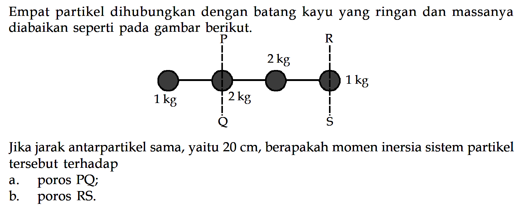 Empat partikel dihubungkan dengan batang kayu yang ringan dan massanya diabaikan seperti pada gambar berikut.P R Q S 1 kg 2 kg 2 kg 1 kg Jika jarak antarpartikel sama, yaitu  20 cm, berapakah momen inersia sistem partikel tersebut terhadapa. poros  PQ;b. poros RS.