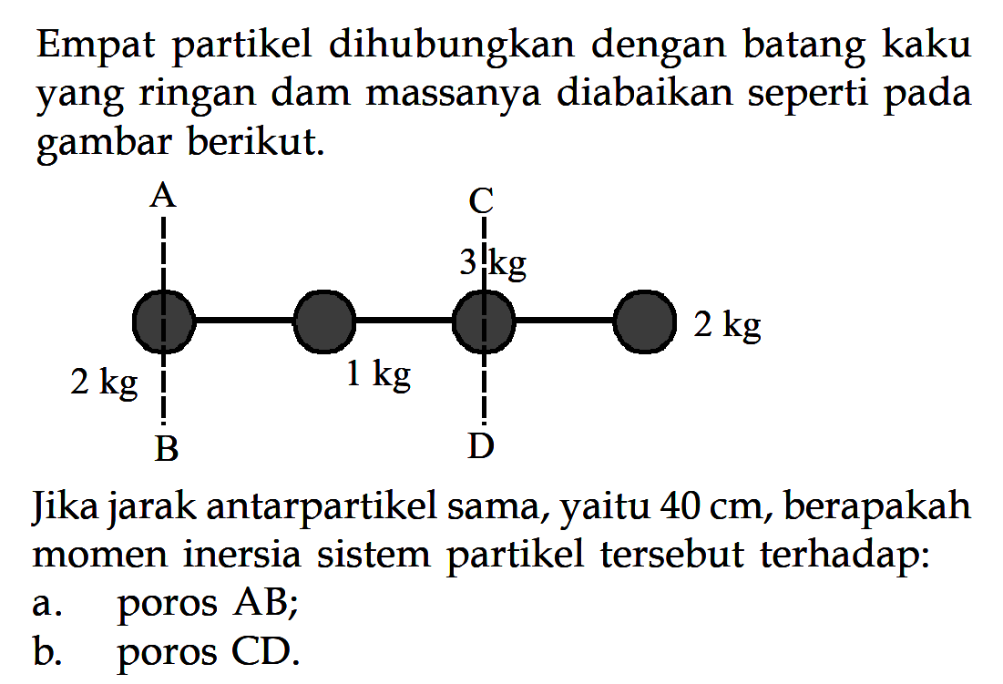 Empat partikel dihubungkan dengan batang kayu yang ringan dan massanya diabaikan seperti gambar berikut. A C  3 kg 2 kg 1 kg 2 kg Jika jarak antarpartikel sama, yaitu 20 cm, berapakah momen inersia sistem partikel tersebut terhadap a. poros AB, b. poros CD. 