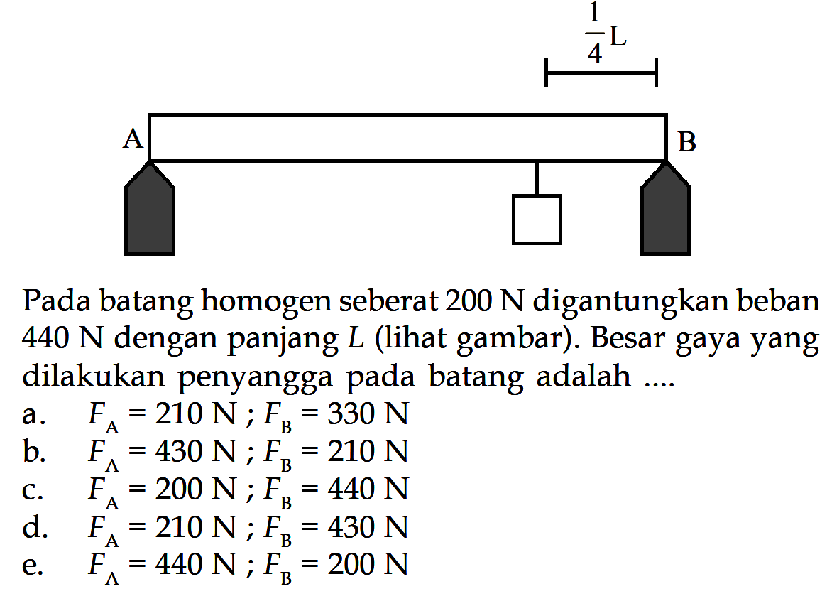 1/4 L A BPada batang homogen seberat 200 N digantungkan beban 440 N dengan panjang L (lihat gambar). Besar gaya yang dilakukan penyangga pada batang adalah....