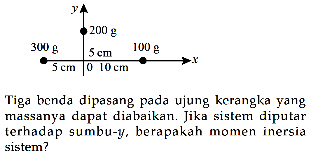 Tiga benda dipasang pada ujung kerangka yang massanya dapat diabaikan. Jika sistem diputar terhadap sumbu-y, berapakah momen inersia sistem?