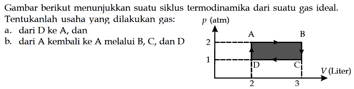 Gambar berikut menunjukkan suatu siklus termodinamika dari suatu gas ideal. Tentukanlah usaha yang dilakukan gas:a. dari D ke A, danb. dari A kembali ke A melalui B, C, dan Dp(atm) 2 A B1 D C2 3 V (liter)