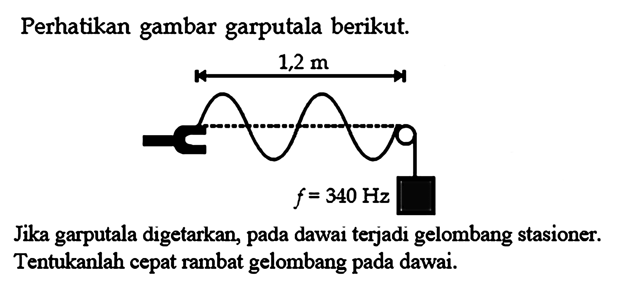 Perhatikan gambar garputala berikut.1,2 m f = 340 HzJika garputala digetarkan, pada dawai terjadi gelombang stasioner. Tentukanlah cepat rambat gelombang pada dawai.