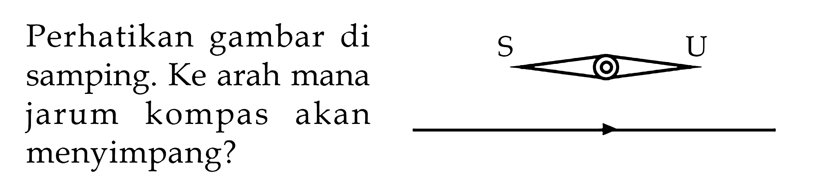Perhatikan gambar di samping. Ke arah mana jarum kompas akan menyimpang?
S   U  