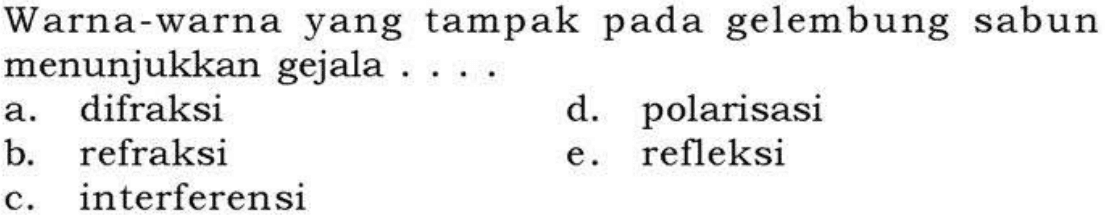 Warna-warna yang tampak pada gelembung sabun menunjukkan gejala ....a. difraksid. polarisasib. refraksie. refleksic. interferensi