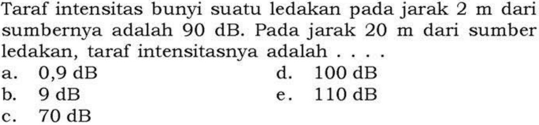 Taraf intensitas bunyi suatu ledakan pada jarak 2 m dari sumbernya adalah 90 dB. Pada jarak 20 m dari sumber ledakan, taraf intensitasnya adalah....