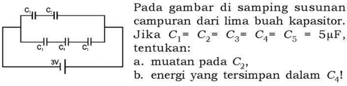 C1 C2 C3 C4 C5 3V Pada gambar di samping susunan campuran dari lima buah kapasitor. Jika C1 = C2 = C3 = C4 = C5 = 5 mu F, tentukan : 
a. muatan pada C2,
b. energi yang tersimpan dalam C4!