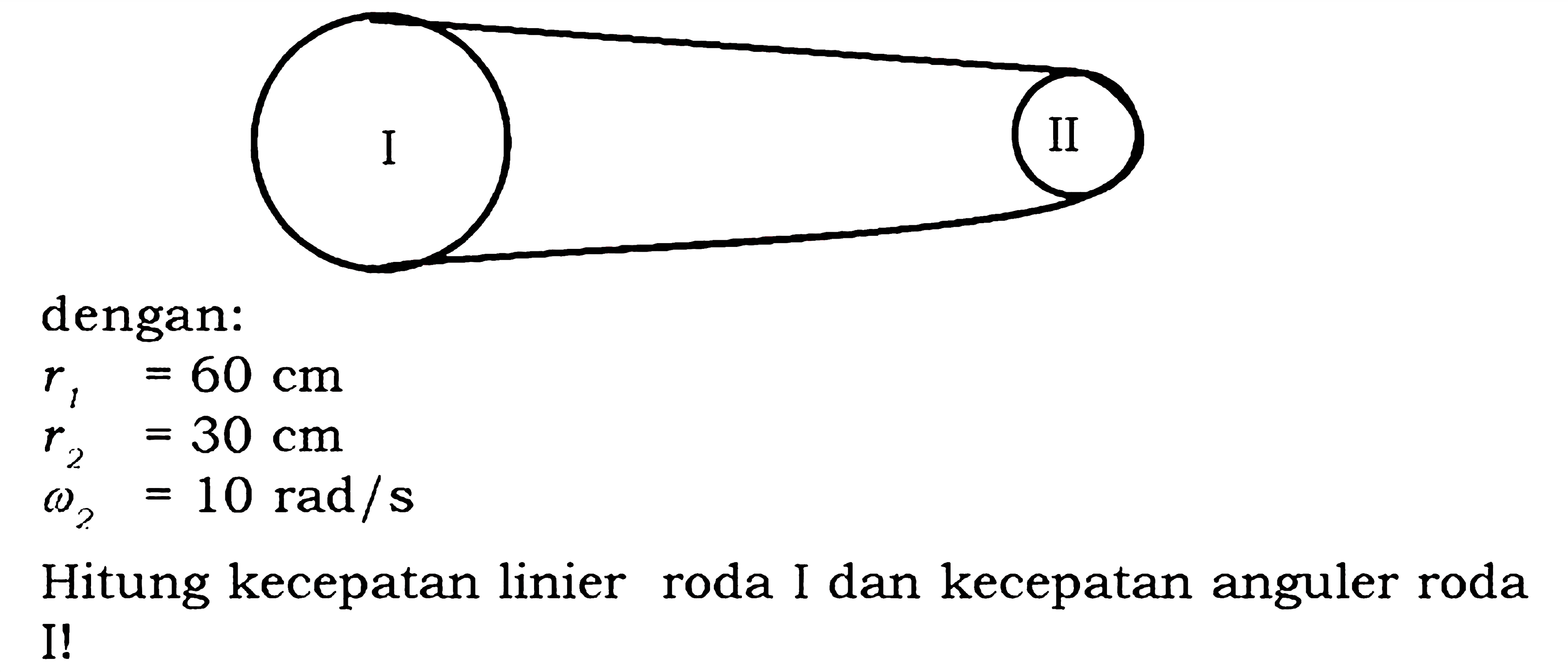 I II dengan: 
r1 = 60 cm 
r2 = 30 cm 
omega 2 = 10 rad/s 
Hitung kecepatan linier roda I dan kecepatan anguler roda I!