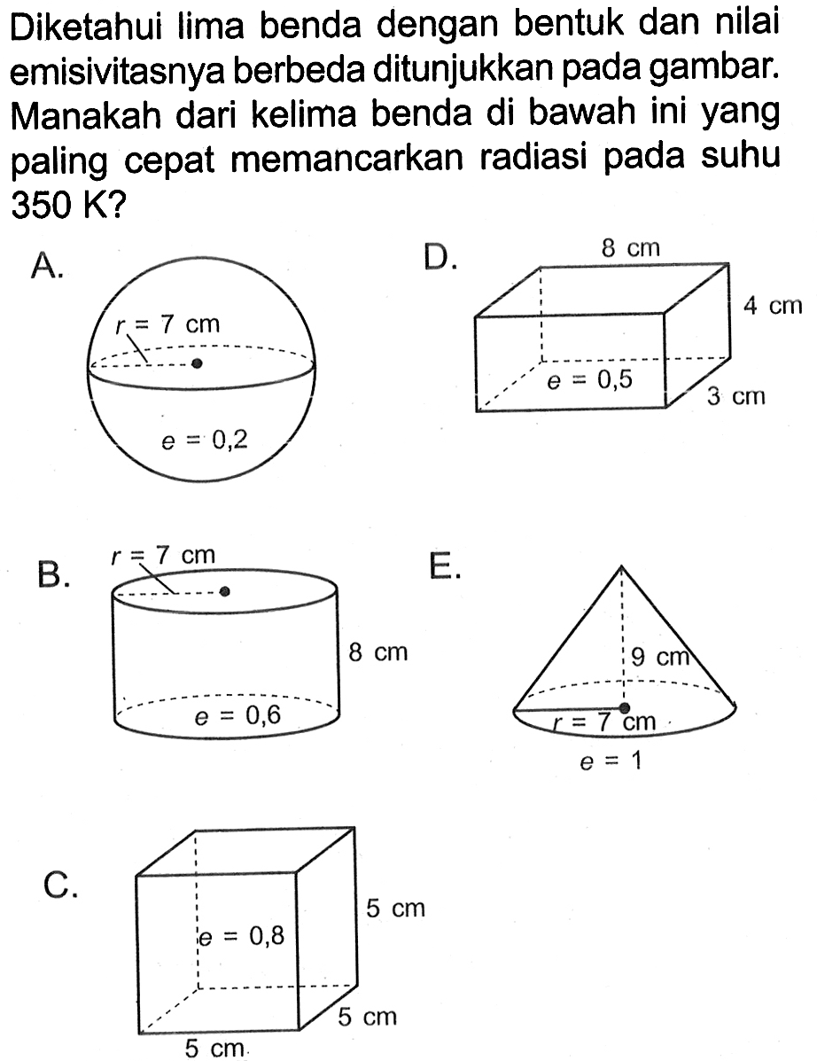 Diketahui lima benda dengan bentuk dan nilai emisivitasnya berbeda ditunjukkan pada gambar. Manakah dari kelima benda di bawah ini yang paling cepat memancarkan radiasi pada suhu 350 K ?
