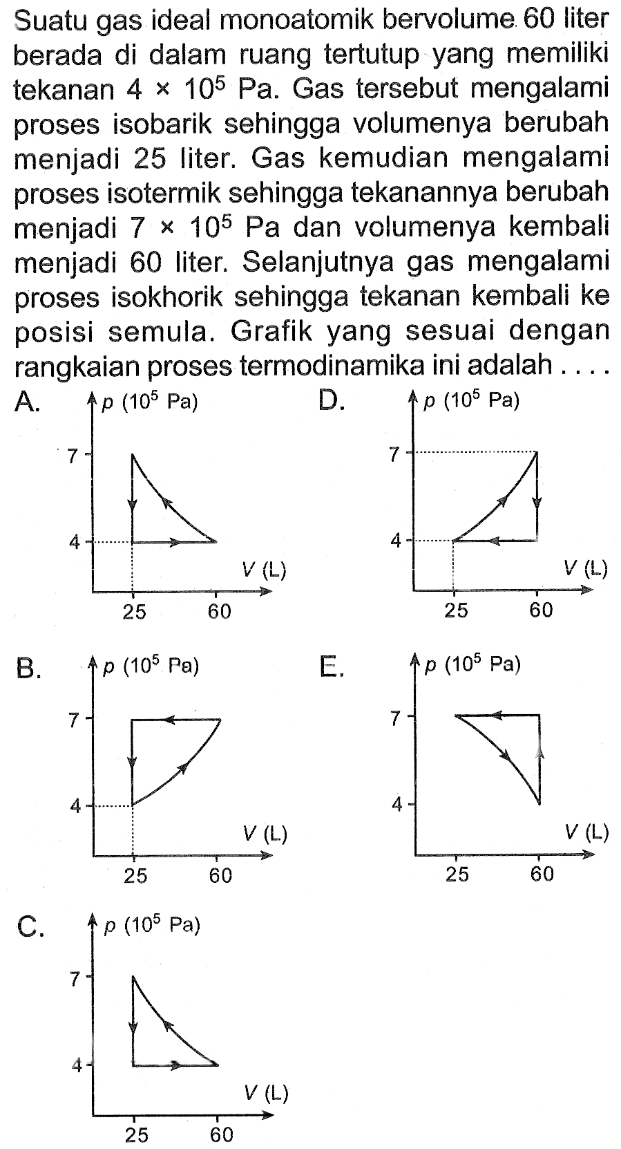 Suatu gas ideal monoatomik bervolume 60 liter berada di dalam ruang tertutup yang memiliki tekanan 4 x 10^5 Pa . Gas tersebut mengalami proses isobarik sehingga volumenya berubah menjadi 25 liter. Gas kemudian mengalami proses isotermik sehingga tekanannya berubah menjadi 7 x 10^5 Pa dan volumenya kembali menjadi 60 liter. Selanjutnya gas mengalami proses isokhorik sehingga tekanan kembali ke posisi semula. Grafik yang sesuai dengan rangkaian proses termodinamika ini adalah.... A. p (10^5 pa) 7 4 25 60 V(L) D. P (10^5 pa) 7 4 25 60 V (L) B. p (10^5 pa) 7 4 25 60 V(L) E. p (10^5 pa) 7 4 25 60 V(L) C. p (10^5 pa) 7 4 25 60 V(L) 