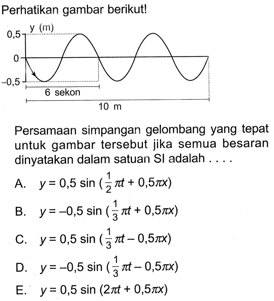 Perhatikan gambar berikut! 0,5 y (m) 0 -0,5 6 sekon 10 m Persamaan simpangan gelombang yang tepat untuk gambar tersebut jika semua besaran dinyatakan dalam satuan SI adalah ....