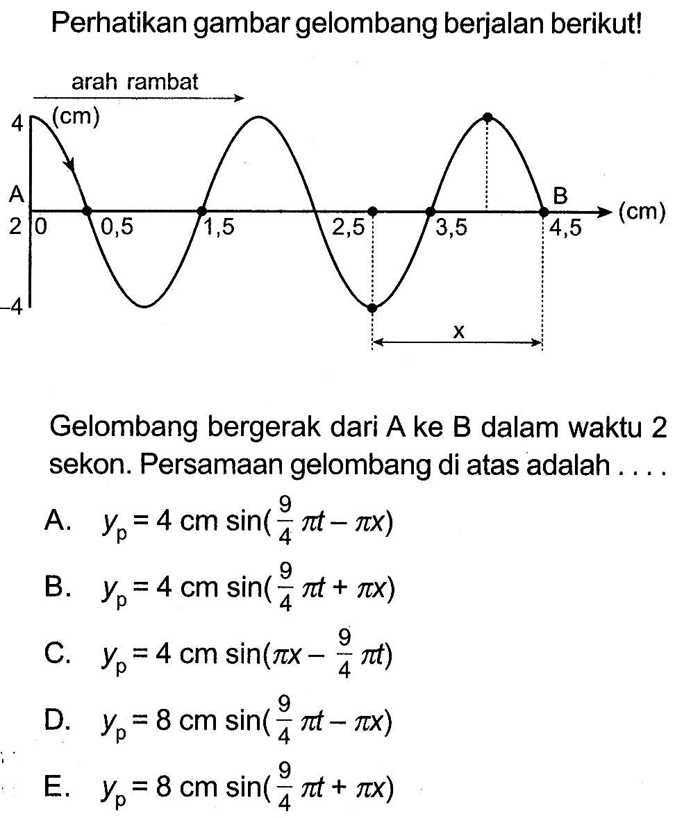 Perhatikan gambar gelombang berjalan berikut!arah rambat4 (cm)A B2 0 0,5 1,5 2,5 3,5 4,5 (cm)xGelombang bergerak dari A ke B dalam waktu 2 sekon. Persamaan gelombang di atas adalah ....