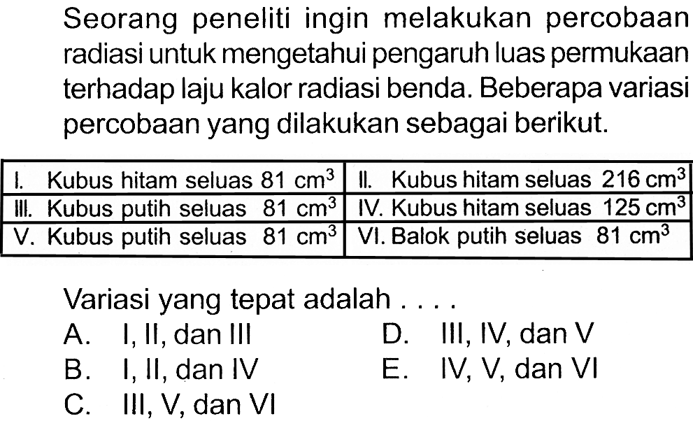 Seorang peneliti ingin melakukan percobaan radiasi untuk mengetahui pengaruh luas permukaan terhadap laju kalor radiasi benda. Beberapa variasi percobaan yang dilakukan sebagai berikut.

 I.    Kubus hitam seluas  81 cm^3   II. Kubus hitam seluas  216 cm^3  
 III. Kubus putih seluas  81 cm^3   IV. Kubus hitam seluas  125 cm^3  
 V. Kubus putih seluas  81 cm^3   VI. Balok putih seluas  81 cm^3  

Variasi yang tepat adalah ....
A. I, II, dan III
D. III, IV, dan V
B. I, II, dan IV
E. IV, V, dan VI
C. III, V, dan  VI 