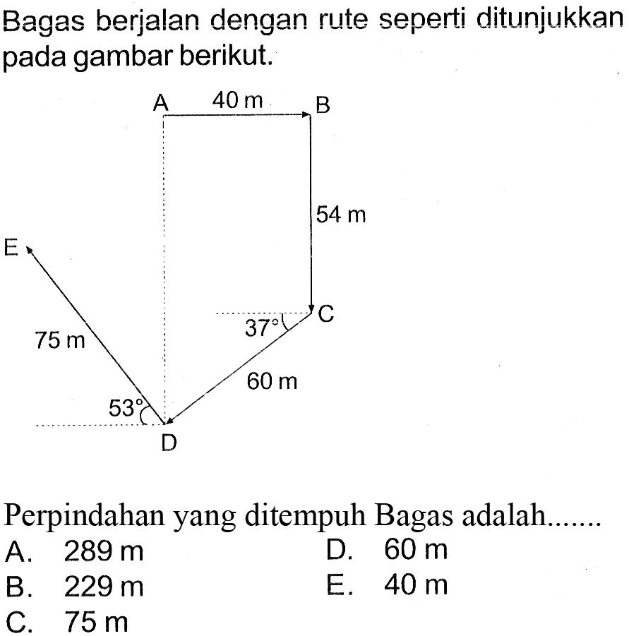 Bagas berjalan dengan rute seperti ditunjukkan pada gambar berikut.
A B C D E 40 m 54 m 60 m 75 m 37 53
Perpindahan yang ditempuh Bagas adalah......
