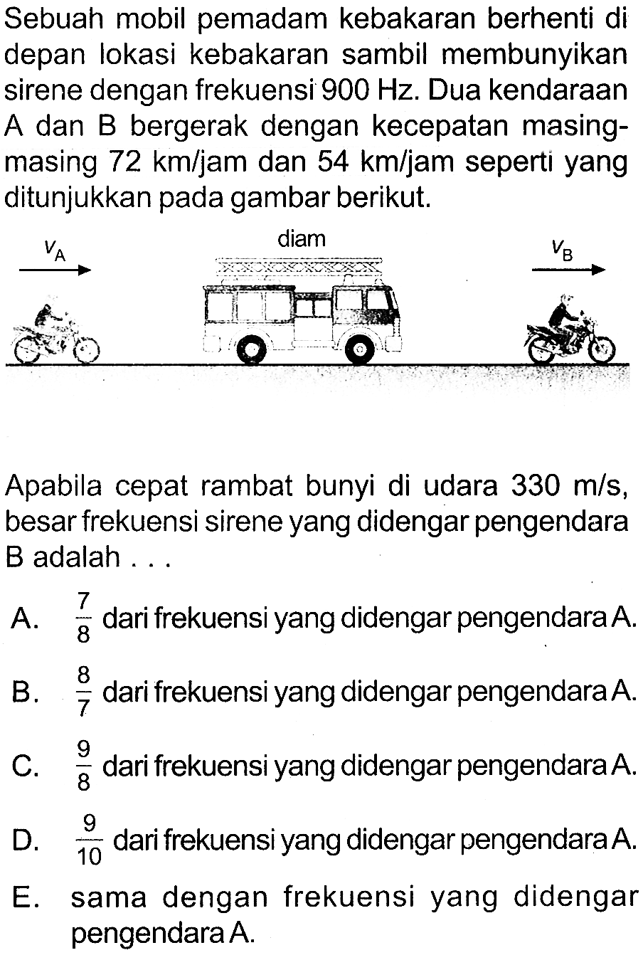 Sebuah mobil pemadam kebakaran berhenti di depan lokasi kebakaran sambil membunyikan sirene dengan frekuensi 900 Hz. Dua kendaraan A dan B bergerak dengan kecepatan masing-masing 72 km/jam dan 54 km/jam seperti yang ditunjukkan pada gambar berikut: 
diam vA vB 
Apabila cepat rambat bunyi di udara 330 m/s, besar frekuensi sirene yang didengar pengendara B adalah  .... 