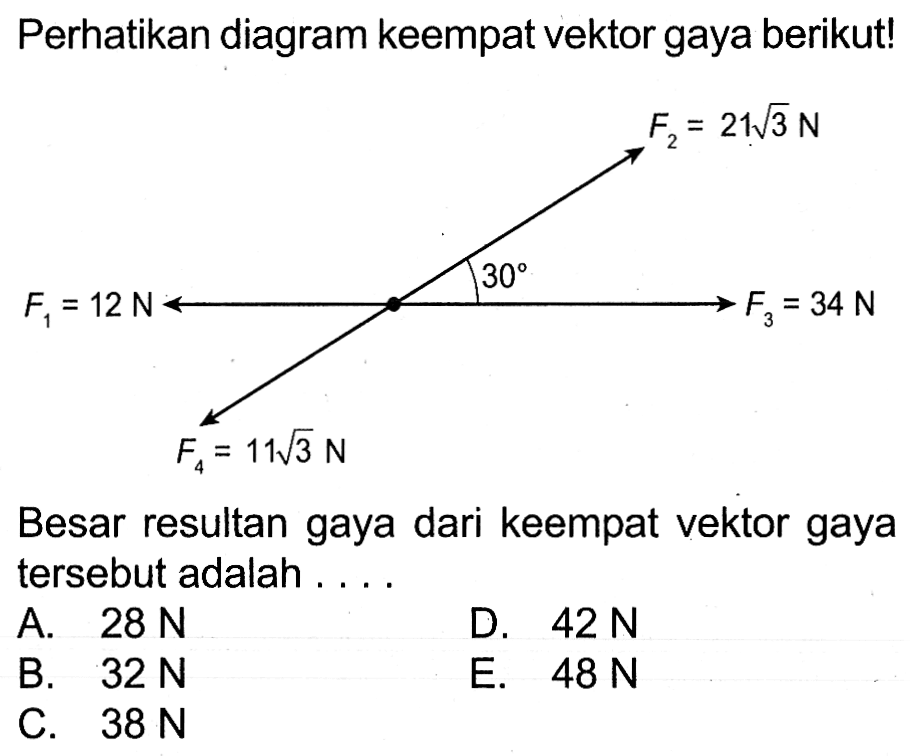 Perhatikan diagram keempat vektor gaya berikut! 
F2 = 21 akar(3) N 30 F1 = 12 N F3 = 34 N F4 = 11 akar(3) N 
Besar resultan gaya dari keempat vektor gaya tersebut adalah 
A. 28 N D. 42 N B. 32 N E. 48 N C. 38 N