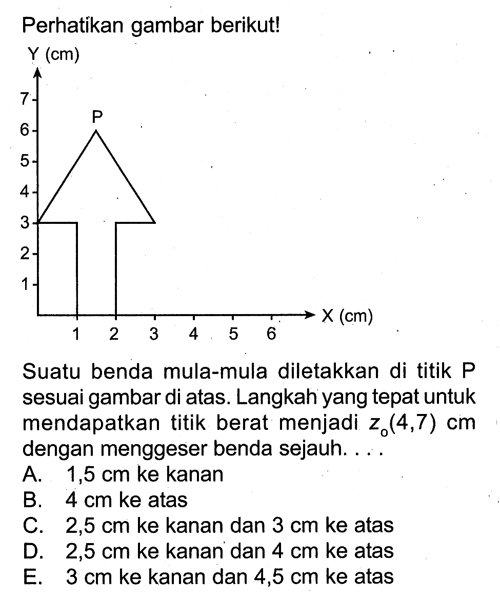 Perhatikan gambar berikut! Y (cm) 7 P6 5 4 3 2 1 X (cm) 1 2 3 4 5 6 Suatu benda mula-mula diletakkan di titik P sesuai gambar di atas. Langkah yang tepat untuk mendapatkan titik berat menjadi z0(4,7) cm dengan menggeser benda sejauh. . . . 