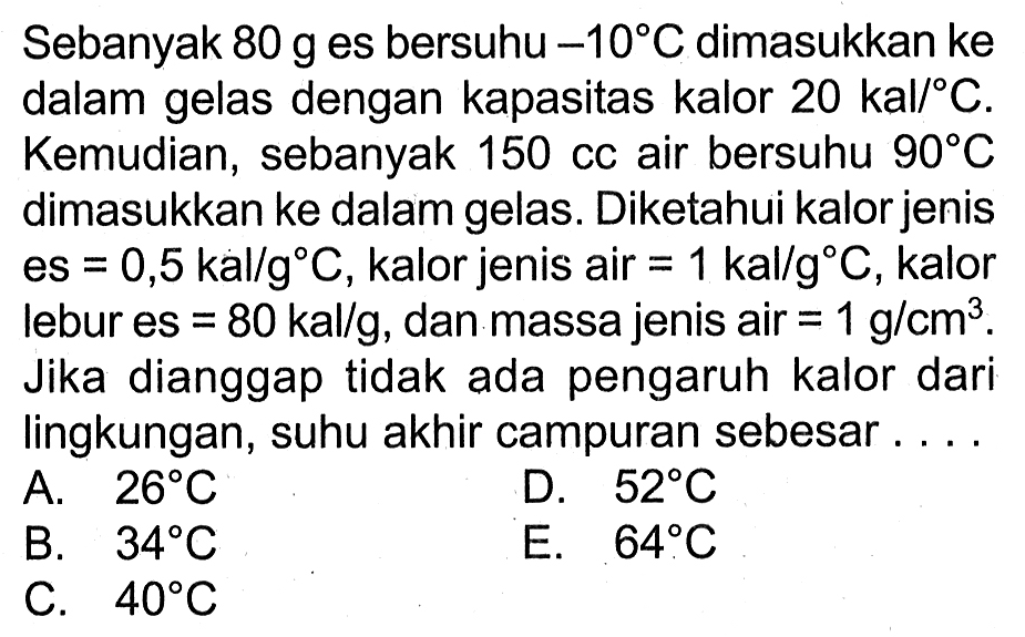 Sebanyak 80 g es bersuhu -10 C dimasukkan ke dalam gelas dengan kapasitas kalor 20 kal/C. Kemudian, sebanyak 150 cc air bersuhu 90 C dimasukkan ke dalam gelas. Diketahui kalor jenis es = 0,5 kal/(g C), kalor jenis air = 1 kal/(g C), kalor lebur es = 80 kal/g, dan massa jenis air = 1 g/cm^3. Jika dianggap tidak ada pengaruh kalor dari lingkungan, suhu akhir campuran sebesar