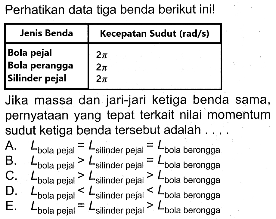 Perhatikan data tiga benda berikut ini!
Jenis Benda Kecepatan Sudut (rad/s)
Bola pejal 2pi
Bola perangga 2pi
Silinder pejal 2pi
Jika massa dan jari-jari ketiga benda sama, pernyataan yang tepat terkait nilai momentum sudut ketiga benda tersebut adalah...