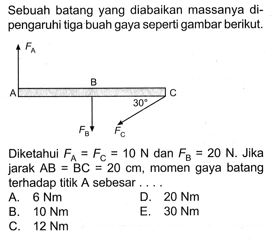 Sebuah batang yang diabaikan massanya di- pengaruhi tiga buah gaya seperti gambar berikut. FA A B C 30 FB FC Diketahui FA = FC = 10 N dan FB = 20 N. Jika jarak AB = BC = 20 cm, momen gaya batang terhadap titik A sebesar . . . .