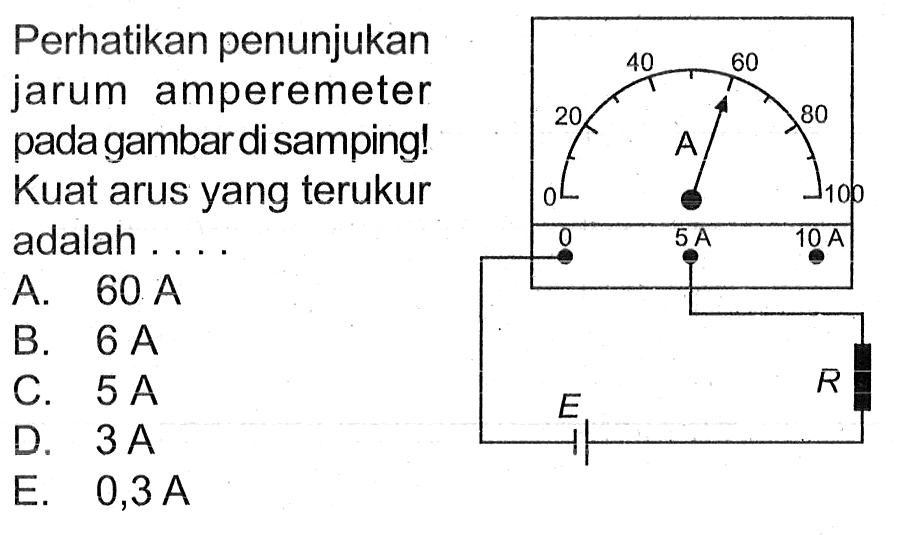 Perhatikan penunjukan jarum amperemeter pada gambar di samping! Kuat arus yang terukur adalah .... 0 20 40 60 80 100 A 0 5 A 10 A E R A. 60 A B. 6 A C. 5 A D. 3 A E. 0,3 A 