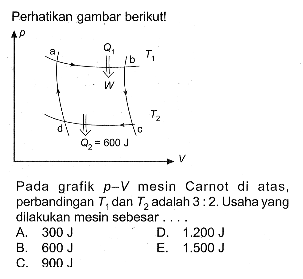 Perhatikan gambar berikut! a    Q1       W  b T1d    Q2=600 J  c T2Pada grafik  p-V  mesin Carnot di atas, perbandingan  T1  dan  T2  adalah  3:2. Usaha yang dilakukan mesin sebesar ....