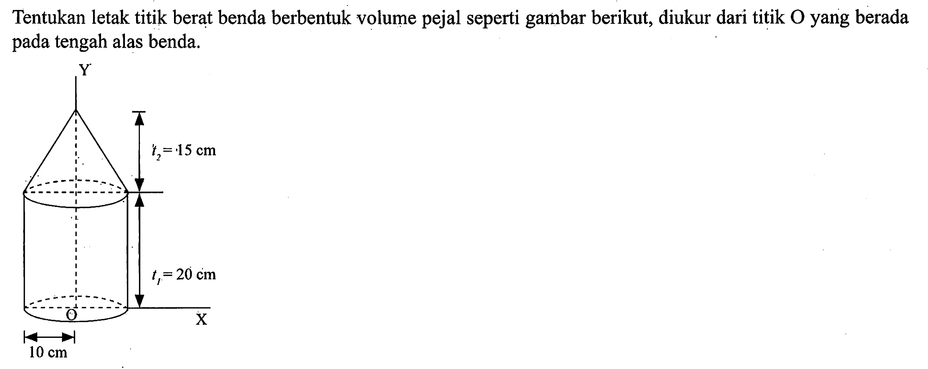 Tentukan letak titik berat benda berbentuk volume pejal seperti gambar berikut, diukur dari titik O yang berada pada tengah alas benda. Y t2 = 15 cmt1 = 20 cm O X 10 cm 