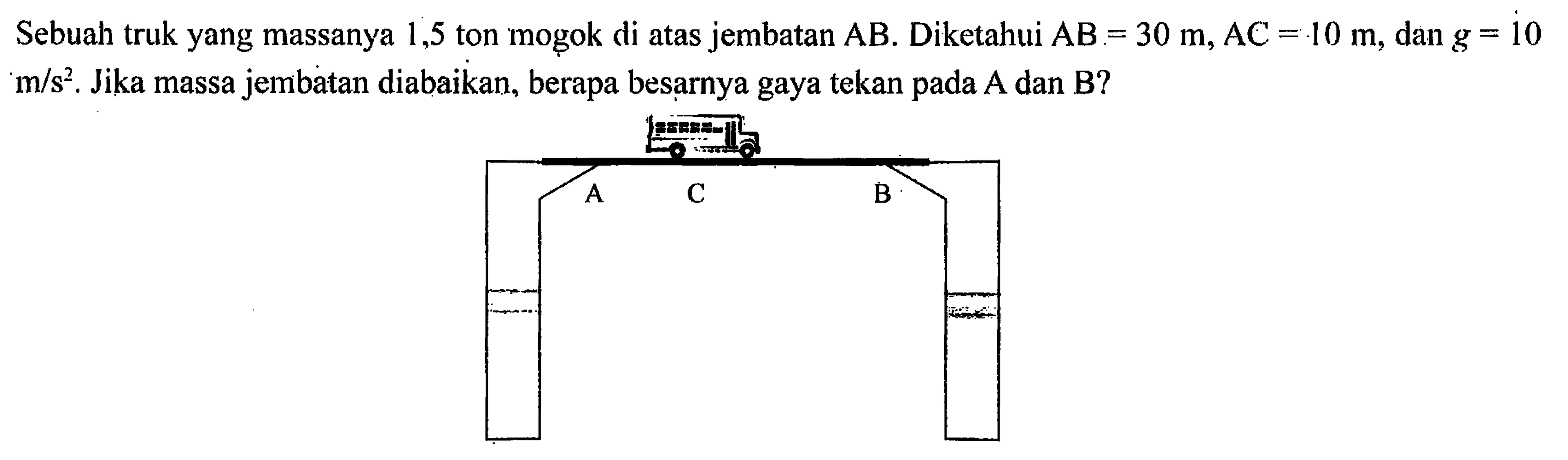 Sebuah truk yang massanya 1,5 ton mogok di atas jembatan AB. Diketahui AB=30 m, AC=10 m, dan g=10 m/s^2. Jika massa jembatan diabaikan, berapa besarnya gaya tekan pada A dan B? A C B