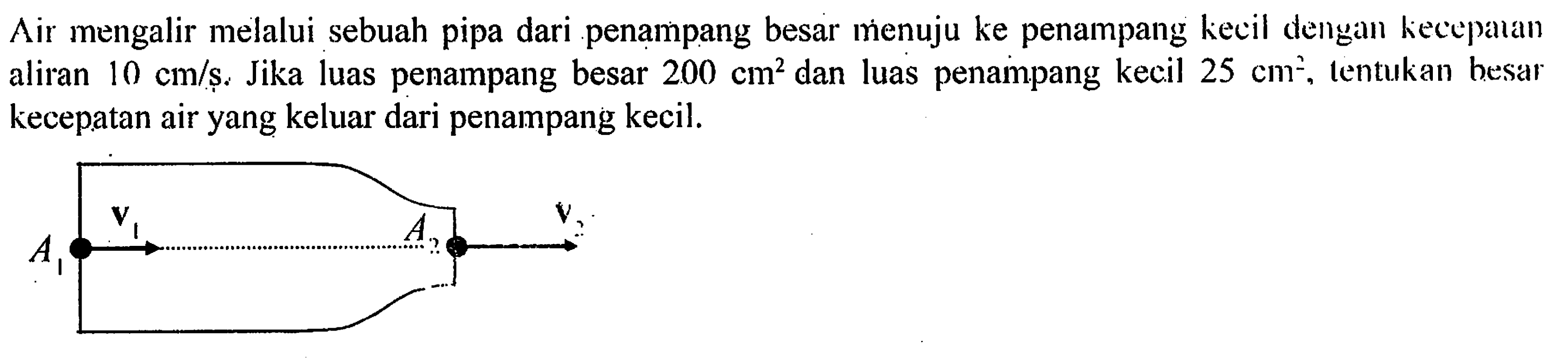 Air mengalir melalui sebuah pipa dari penampang besar menuju ke penampang kecil dengan kecepalan aliran 10 cm/s. Jika luas penampang besar 200 cm^2 dan luas penampang kecil 25 cm^2, lentukan besar kecepatan air yang keluar dari penampang kecil.