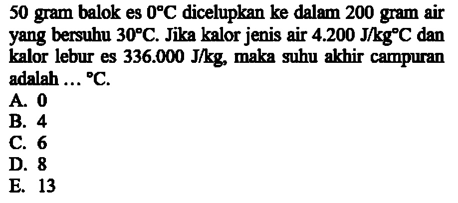 50 gram balok es 0 C dicelupkan ke dalam 200 gram air yang bersuhu 30 C. Jika kalor jenis air 4.200 J/kg C dan kalor lebur es 336.000 J/kg, maka suhu akhir campuran adalah ... C. 