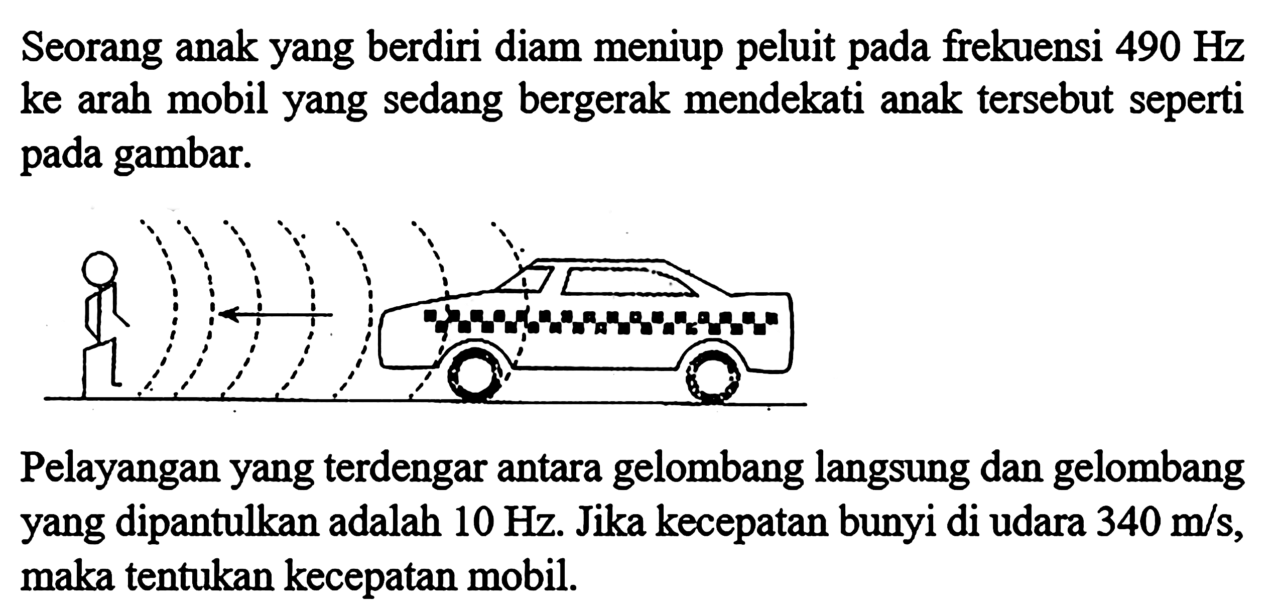 Seorang anak yang berdiri diam meniup peluit pada frekuensi 490 Hz ke arah mobil yang sedang bergerak mendekati anak tersebut seperti pada gambar. Pelayangan yang terdengar antara gelombang langsung dan gelombang yang dipantulkan adalah 10 Hz. Jika kecepatan bunyi di udara 340 m/s, maka tentukan kecepatan mobil.