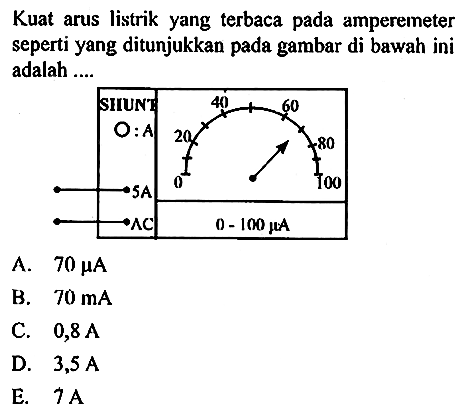 Kuat arus listrik yang terbaca pada amperemeter seperti yang ditunjukkan pada gambar di bawah ini adalah ....