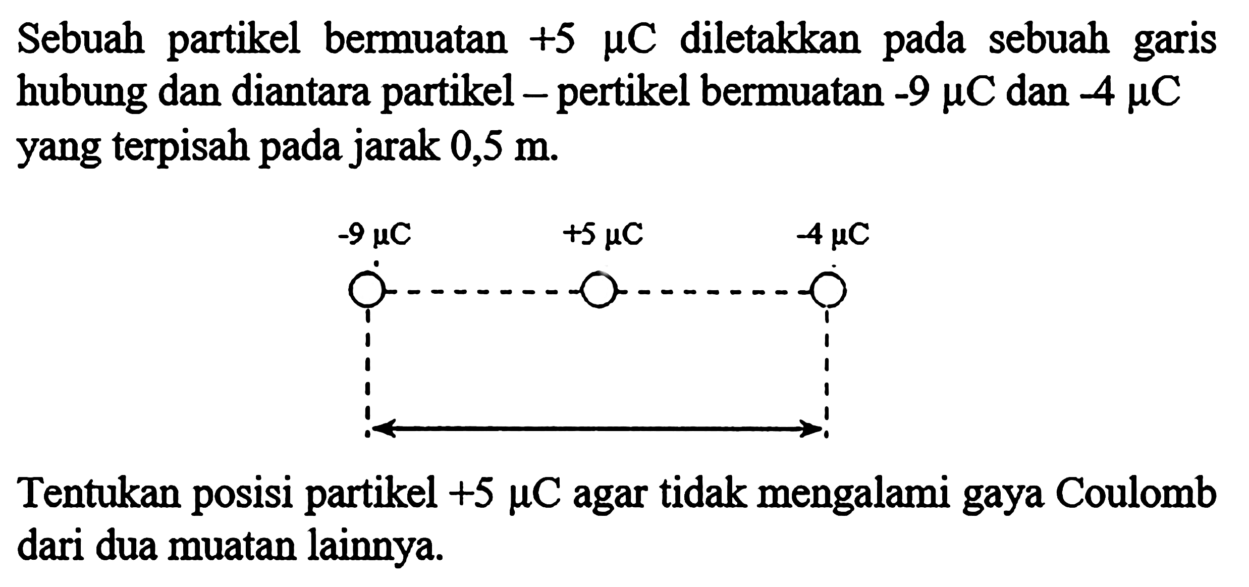 Sebuah partikel bermuatan +5 mu C diletakkan pada sebuah garis hubung dan diantara partikel - pertikel bermuatan -9 mu C dan -4 mu C yang terpisah pada jarak 0,5 m. Tentukan posisi partikel +5 mu C agar tidak mengalami gaya Coulomb dari dua muatan lainnya.