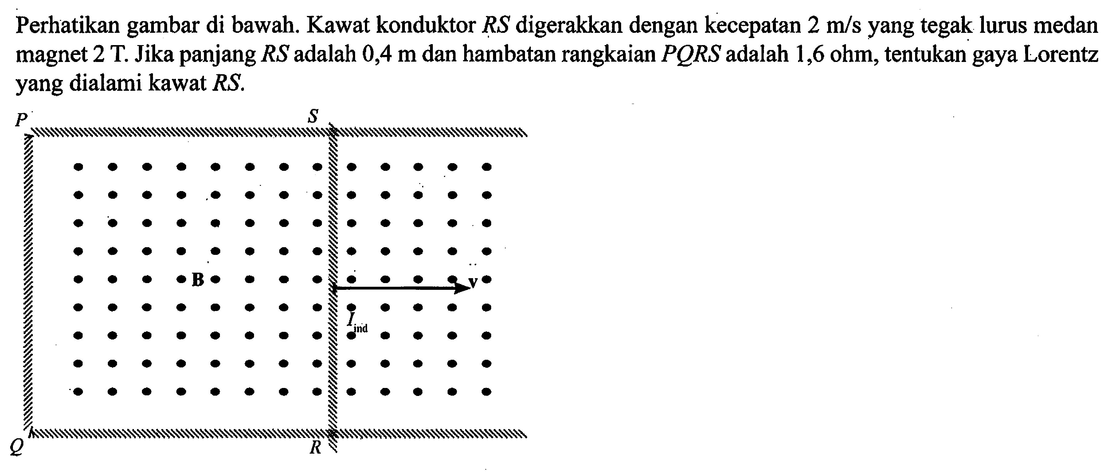 Perhatikan gambar di bawah. Kawat konduktor RS digerakkan dengan kecepatan 2 m/s yang tegak lurus medan magnet 2 T. Jika panjang RS adalah 0,4 m dan hambatan rangkaian PQRS adalah 1,6 ohm, tentukan gaya Lorentz yang dialami kawat RS. P S B v Iind Q R