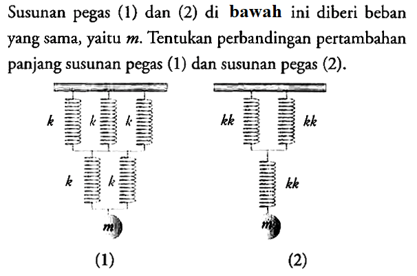 Susunan pegas (1) dan (2) di  bawah ini diberi beban yang sama, yaitu m. Tentukan perbandingan pertambahan panjang susunan pegas (1) dan susunan pegas (2). k k k k k m (1) kk kk kk m (2)