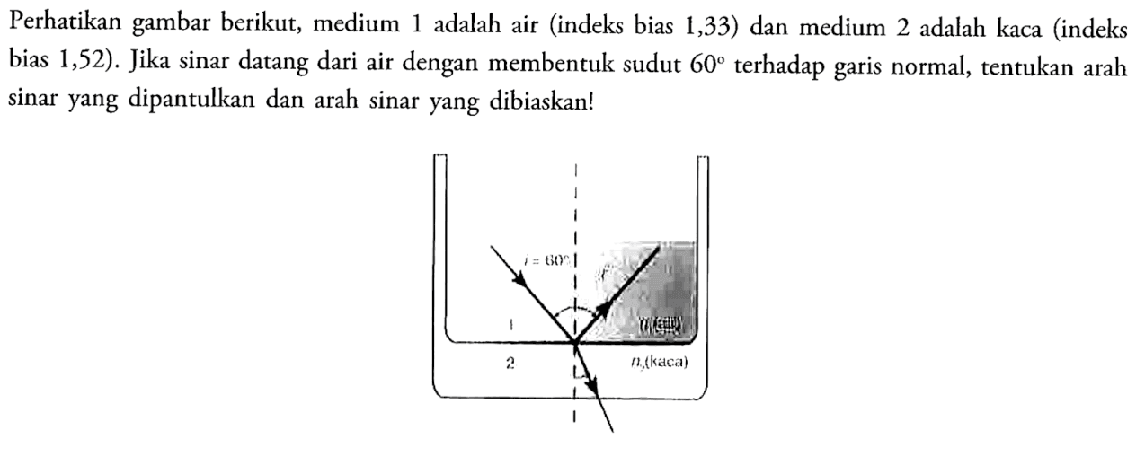 Perhatikan gambar berikut, medium 1 adalah air (indeks bias 1,33) dan medium 2 adalah kaca (indeks bias 1,52). Jika sinar datang dari air dengan membentuk sudut 60 terhadap garis normal, tentukan arah sinar yang dipantulkan dan arah sinar yang dibiaskan!