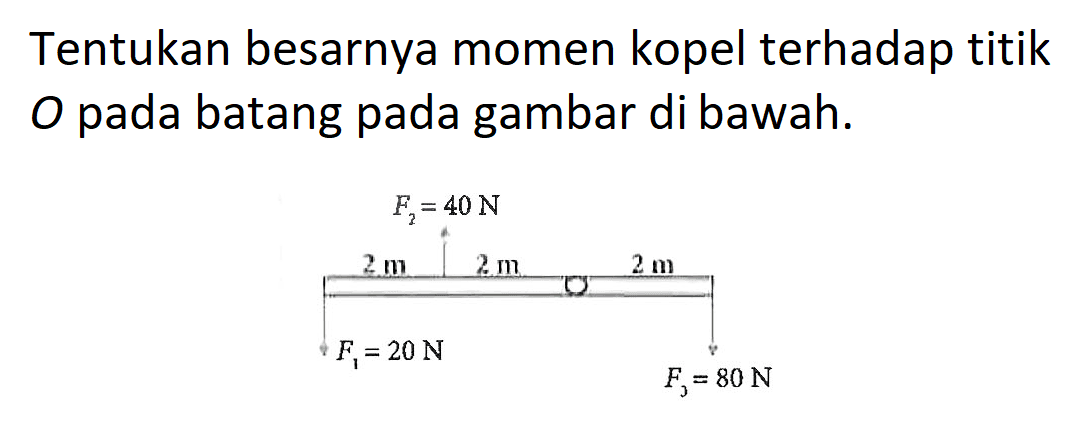 Tentukan besarnya momen kopel terhadap titik O batang pada gambar di bawah.