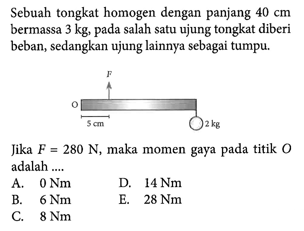 Sebuah tongkat homogen dengan panjang 40 cm bermassa 3 kg,pada salah satu ujung tongkat diberi beban, sedangkan ujung lainnya sebagai tumpu. Jika F = 280 N, maka momen gaya pada titik O adalah