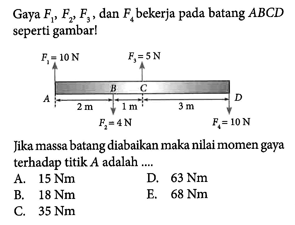 Gaya F1, F2, F3, dan F4 bekerja pada batang ABCD seperti gambar! F1 = 10 N F3 = 5 N A 2 m B 1m C 3 m D F2 = 4 N F4 = 10 N Jika massa batang diabaikan maka nilai momen gaya terhadap titik A adalah ...